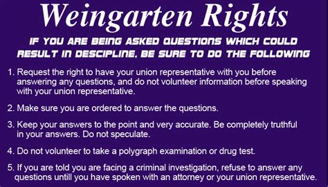 Weingarten Rights Card Printable